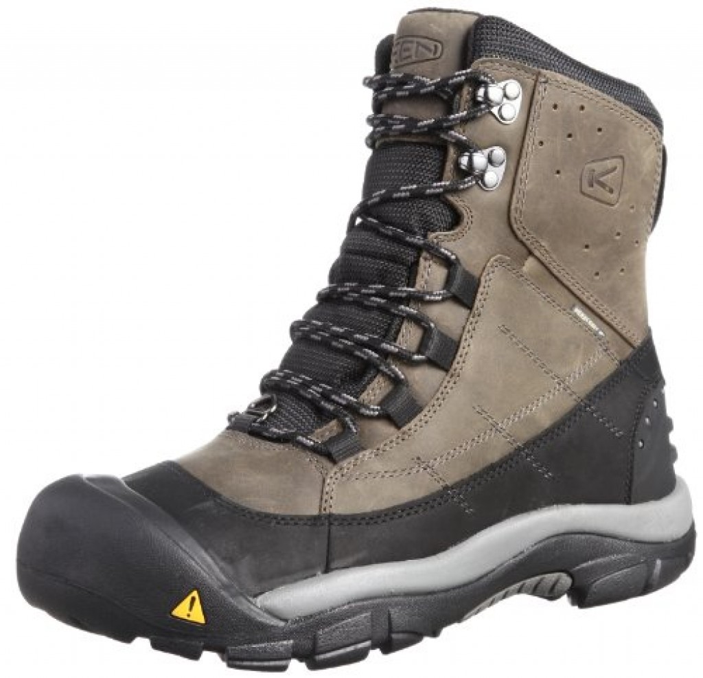 keen summit county 3